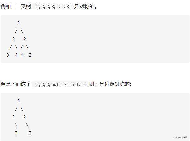力扣 (LeetCode)-对称二叉树,树｜刷题打卡